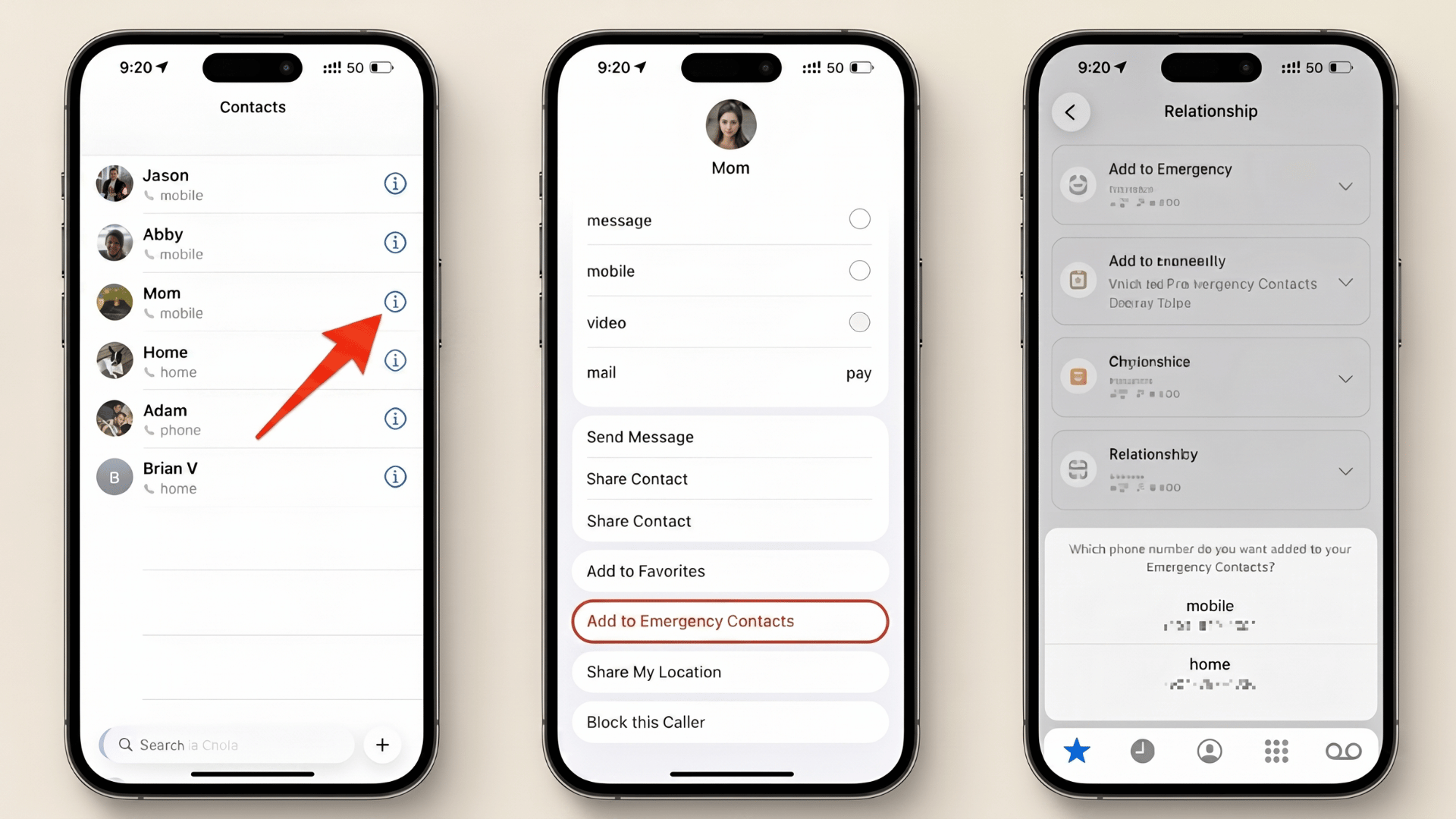Three iPhone screens showing how to add "Mom" to emergency contacts via the Phone app's Favorites list and choose a phone number.